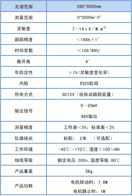 老版全自動跟蹤2.jpg