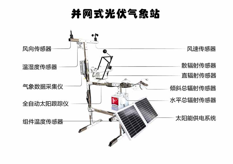 并網(wǎng)式光伏氣象站.jpg