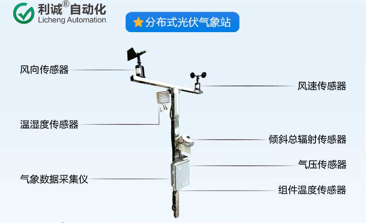 0606光伏氣象站專題頁4.jpg