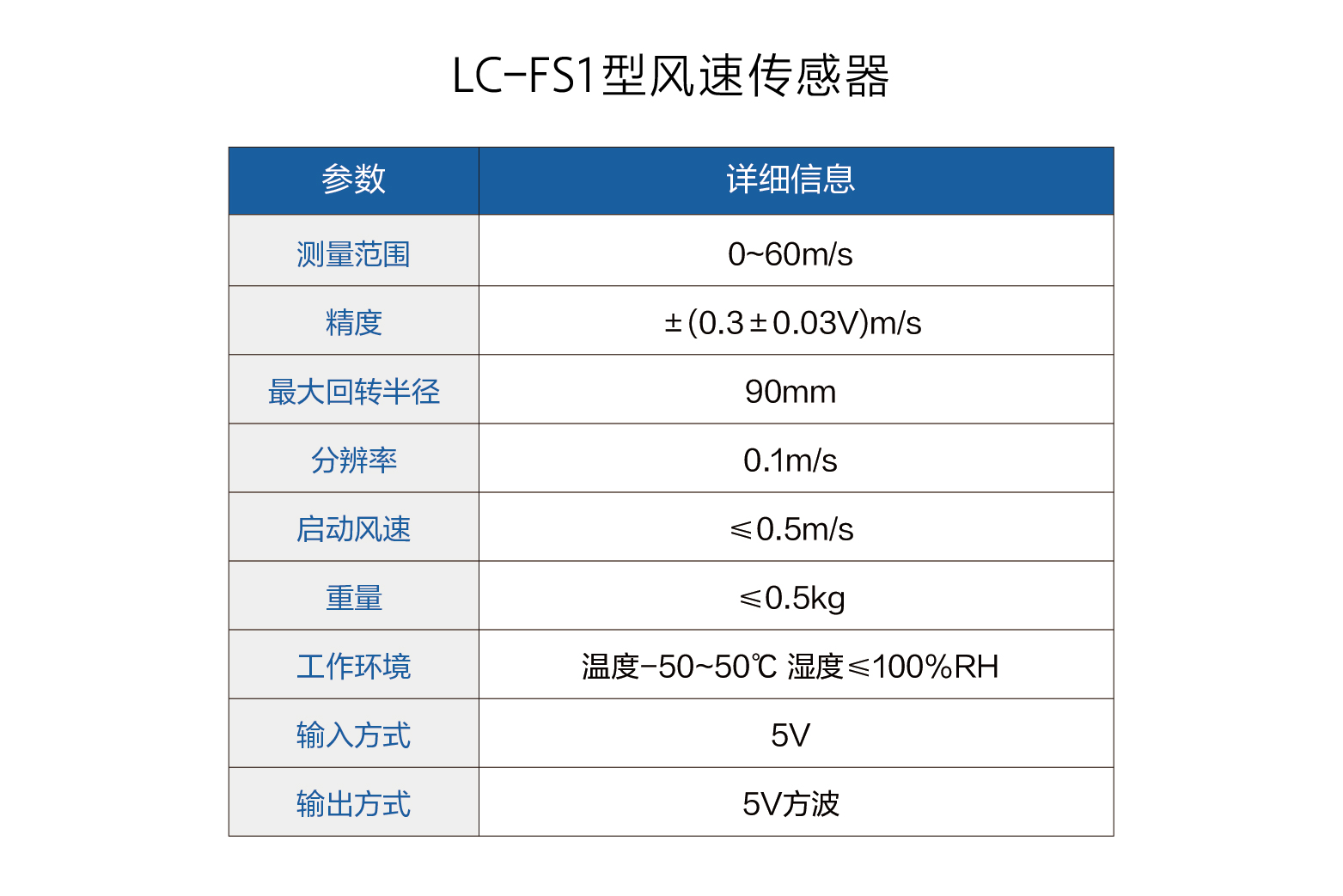 LC-FS1型風(fēng)速傳感器參數(shù).jpg