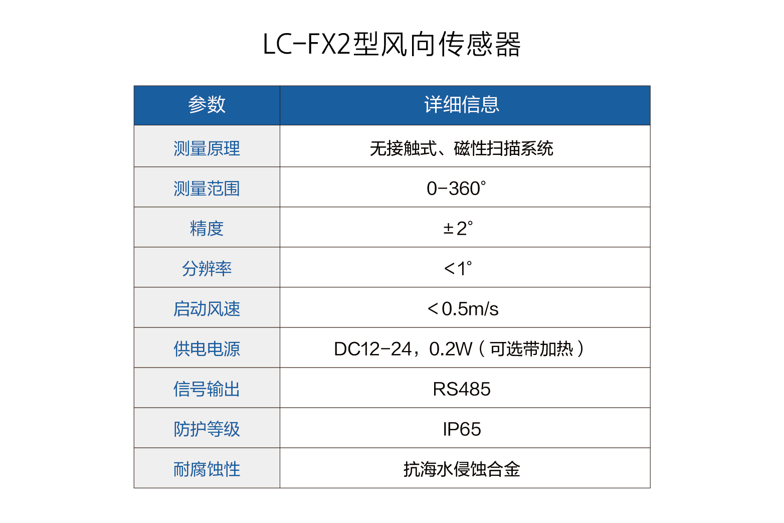 LC-FX2型風向傳感器參數.jpg