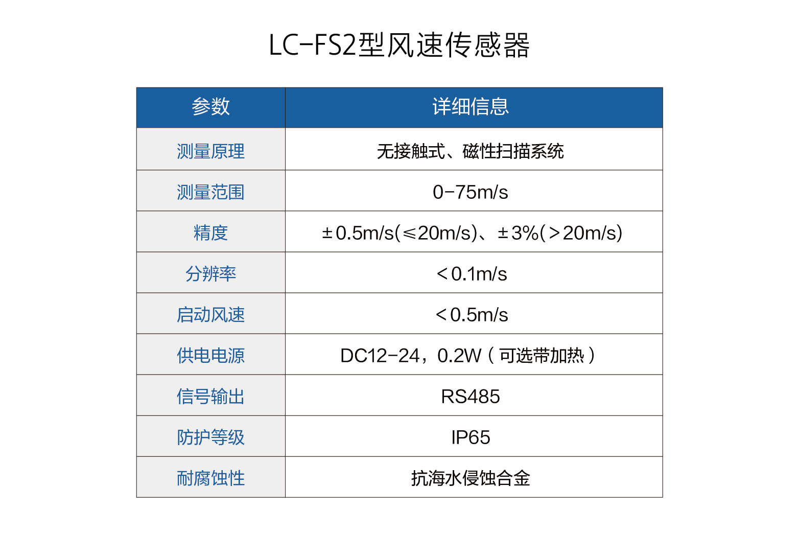 LC-FS2型風速傳感器參數.jpg